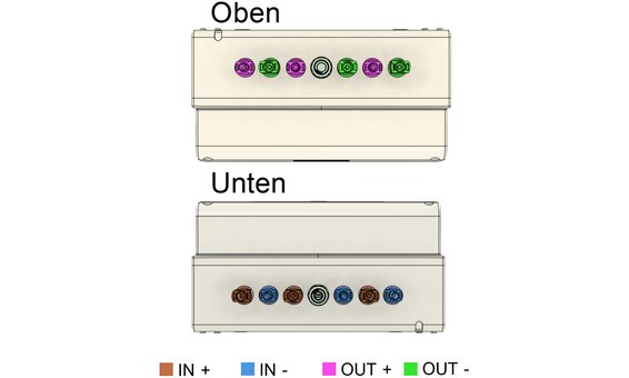 TARU GAK 1IN/1OUTx3 3MPPT 3ÜS MC4_u_o